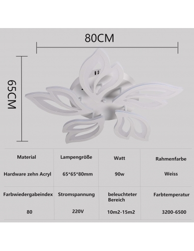 ACMTO Plafoniera LED, plafoniera... ACMTO Plafoniera LED, plafoniera...