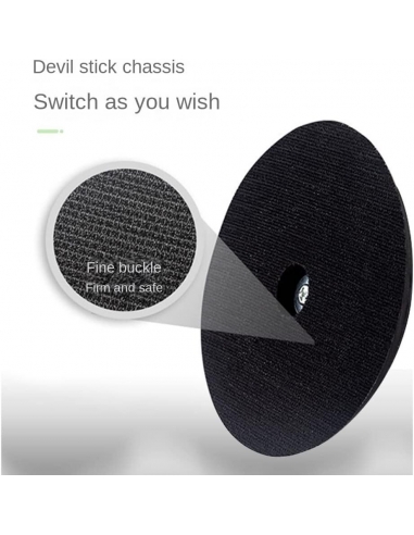 Luejnbogty Lucidatrice orbitale...