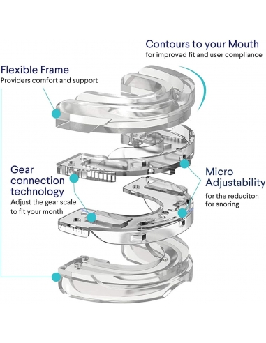 Bite Anti Bruxismo Protezione Denti...