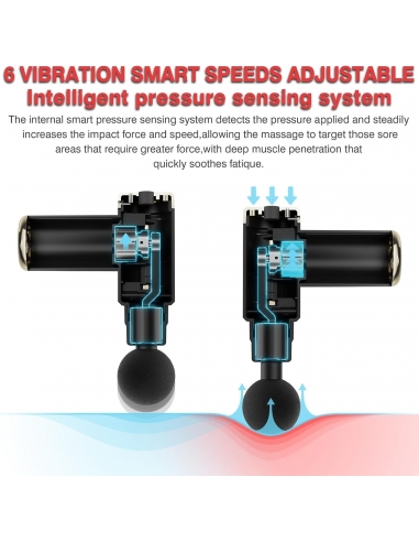 Cotsoco Mini massaggiatore tessuto...