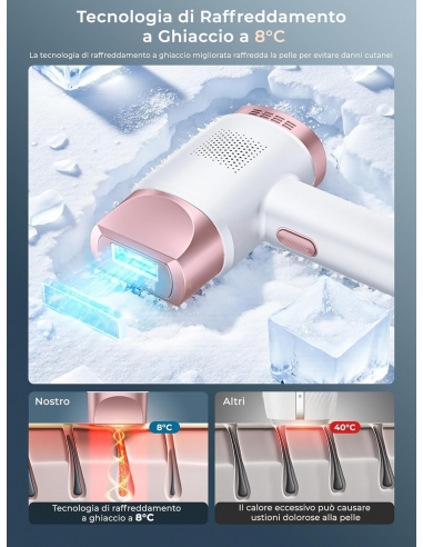 FZ-608 Epilatore Luce Pulsata...
