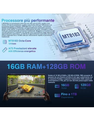 MEBERRY Tablet 12 Pollici Tablet 2K...