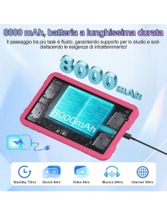 JUEDUR R500 Android 15... 2