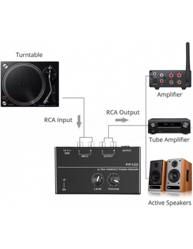 PP500 Pre Amp Preamplificatore Phono...