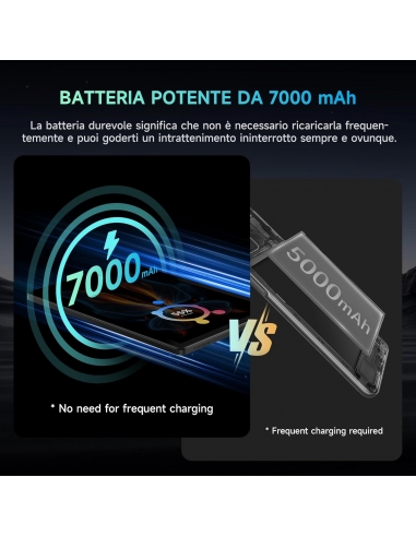 ALLDOCUBE iPlay60S Android 14 Tablet,... ALLDOCUBE iPlay60S Android 14 Tablet,...