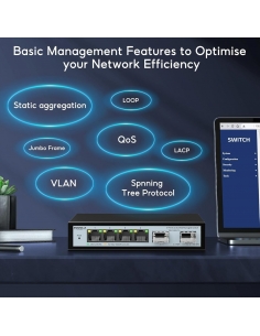 SODOLA SL-SWTG124ASD Switch... 2