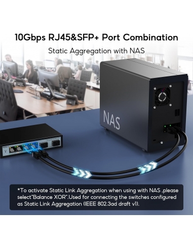 SODOLA SL-SWTG124ASD Switch Web...