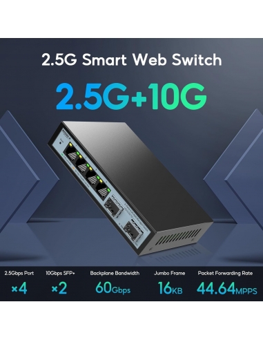 SODOLA SL-SWTG124ASD Switch Web...