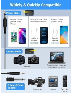 SYNCO Lav-S6M2 Microfono da... 2