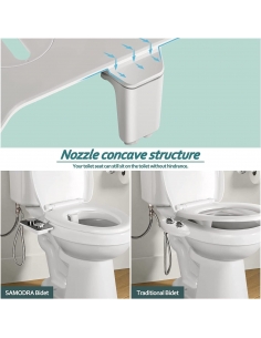 SAMODRA B006 Attacco per WC...