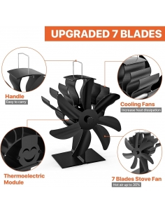 UZIMOO YL910 Ventola per... 2