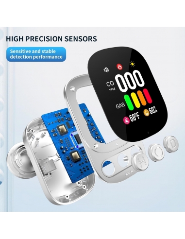 Gedsffati HD05-B Rilevatore di Gas e...