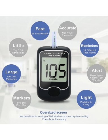 Exactive EQ Impulse Misuratore Di...