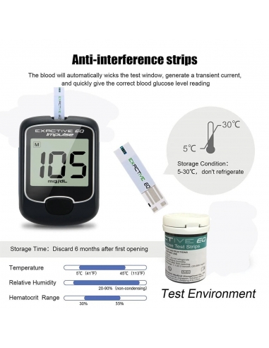 Exactive EQ Impulse Misuratore Di...