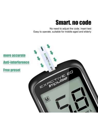 Exactive EQ Impulse Misuratore Di...