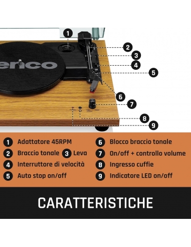 Lenco Ls-10WD Giradischi Con...