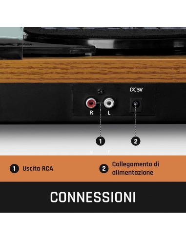 Lenco Ls-10WD Giradischi Con...