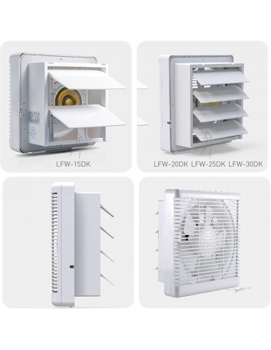 Suerty LFW-20DK Ventilatore a parete,...