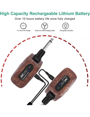 AKLOT ATX-01 Sistema di chitarra...