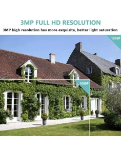 REIGY P2P 3MP Kit... 2