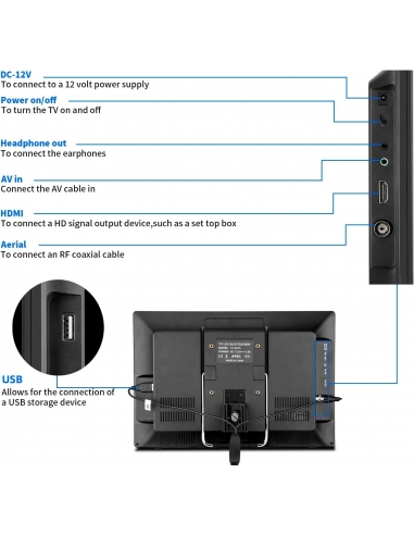KCR TV digitale portatile DVB-T2,...