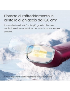 SALLOTT TRINITY I15PRO 100W... 2