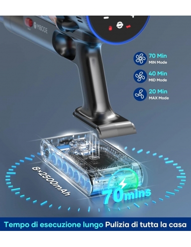 MIBODE V28 Aspirapolvere Senza Fili,...