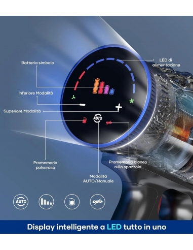 MIBODE V28 Aspirapolvere Senza Fili,...