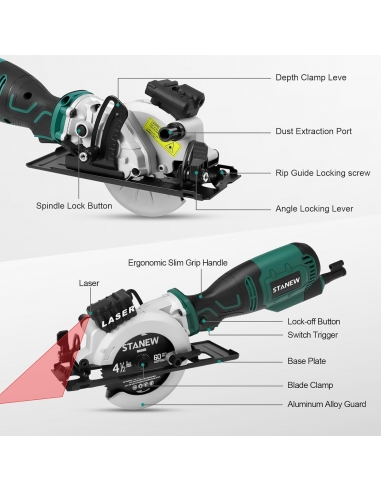 STANEW ST-T301 Mini seghe circolari,...