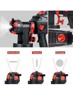 AREWTEC  600W Pistola a... 2