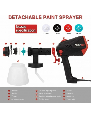 AREWTEC  600W Pistola a Spruzzo...