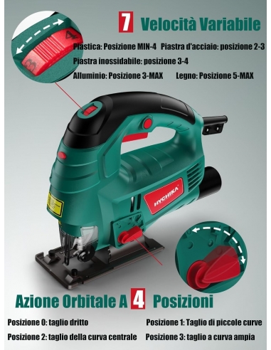 HYCHIKA M1Q-DU16-80 Seghetto...