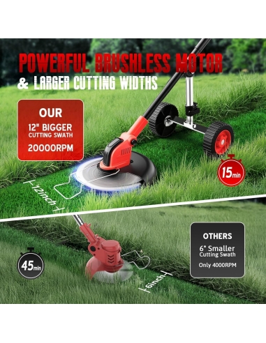 Fovendi Tagliaerba a Batteria da 21...