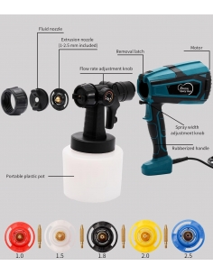 Leazzle Pistola per... 2