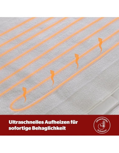 Silentnight Coperta elettrica Comfort...