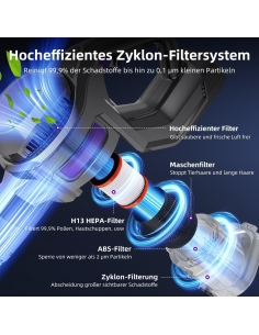 AUTHMIC SPXL02-1A... 2