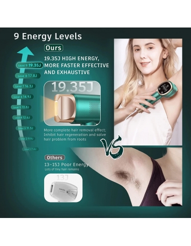 FZ-608 Dispositivo IPL portatile...