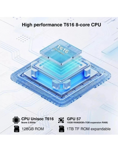 DOOGEE T20S Tablet 10 pollici, 1,5 GB...
