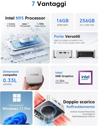 ACEMAGIC Vista Mini V1 Ιntel Alder...