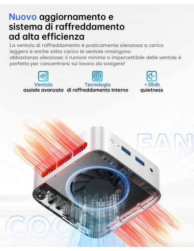 ACEMAGIC Vista Mini V1 Ιntel Alder...