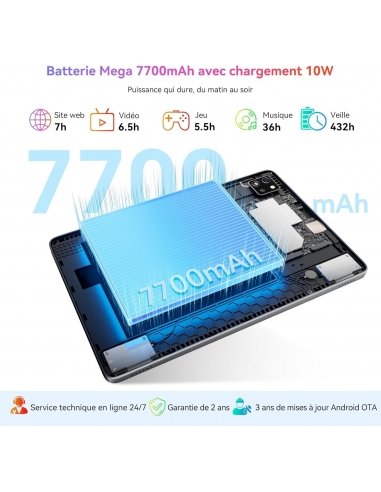 Blackview Tab60 Pro Android 15 Tablet...