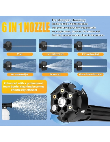 JVISION Idropulitrice a Batteria, 21V...