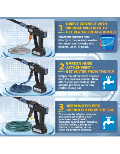 JVISION Idropulitrice a Batteria, 21V...