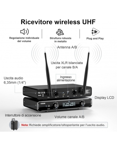 TONOR TW450 Microfoni senza fili,...