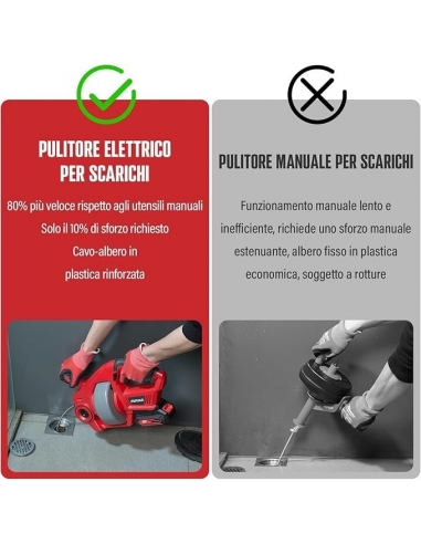 POPULO CDAL-2004 Trivella di scarico...