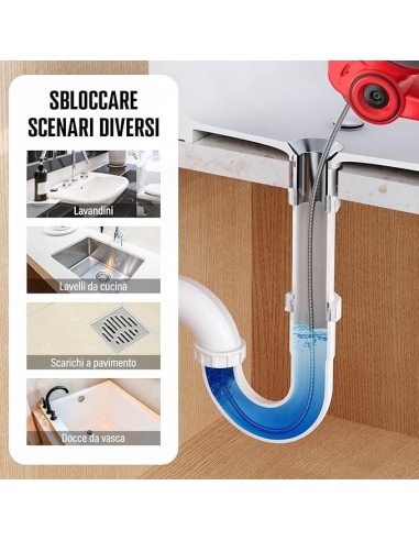 POPULO CDAL-2004 Trivella di scarico...