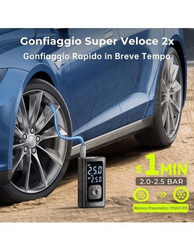 Syncwire SW2002 Compressore Aria...