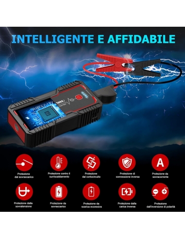 FOWAWU Avviatore Batteria, 22800mAh...