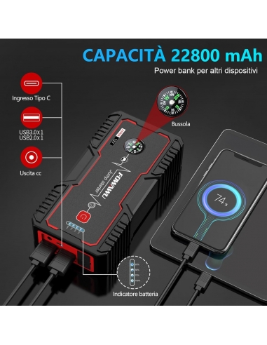 FOWAWU Avviatore Batteria, 22800mAh...