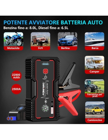 FOWAWU Avviatore Batteria, 22800mAh...